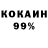 БУТИРАТ GHB Admir Ketov